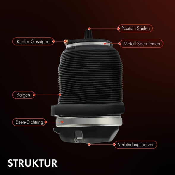 Proteile A2053200125 ПОДУШКА МІХ MERCEDES C-КЛАС W205 S205 ЕЛЕКТРОННИЙ КЛАС W213 S213 EQC ЗАДНЯ ЛІВА