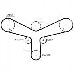 Gates K025624XS Комплект ремня грм k025624xs gates citroen