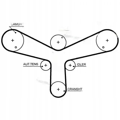 Gates K025624XS Комплект ремня грм k025624xs gates citroen