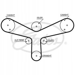 Gates K025624XS Комплект ремня грм k025624xs gates citroen