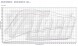 V-tech Tuning PowerChip Premium z aplikacją dla BMW X3 F25 (2011-2017) 23d 204KM 150kW PowerChip Premium+AI для BMW X3 F25 (2011-2017) 23d 204к.с. 150кВт