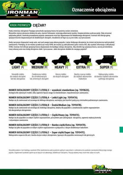 Ironman 4x4 NISS4UPBKGD40 ПОСИЛЕНА ПІДВІСКА 2 ДЮЙМА HD NISSAN NAVARA D40 (50/300кг) IRONMAN