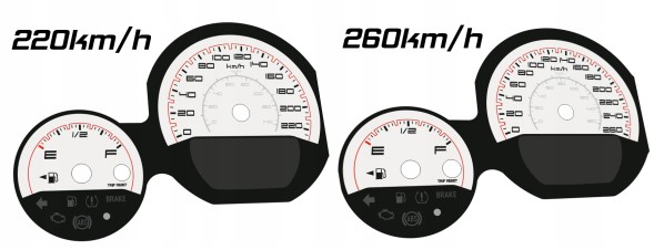 Moman 0089688085325 Заміна циферблатів Dodge Challenger MPH kmh