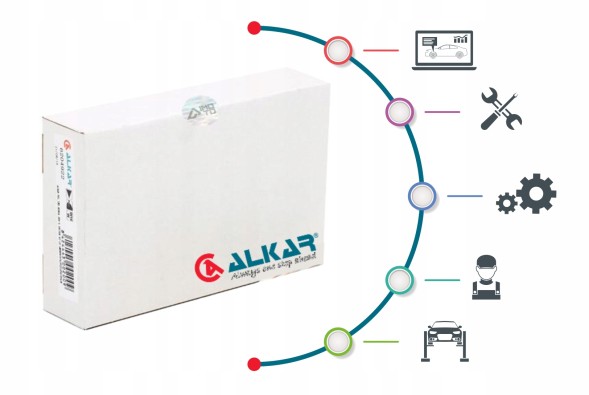 Alkar 2755521 Depo 665-1106l-ldemf фара