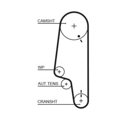 KP15427XS 2 GATES Комплект газорозподільчого механізму