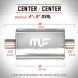 Magnaflow Глушник MagnaFlow 4x9 2.5"/2.5" 63мм / 63мм 11246