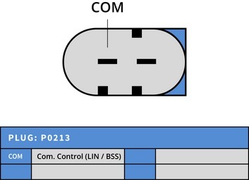 BV Psh Генератор BV Psh 595.911.150.346