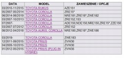 Prolights ACN-TY-012 РАМА ЗАДНЬОЇ ПІДВІСИ TOYOTA COROLLA 2006-2013 р.в