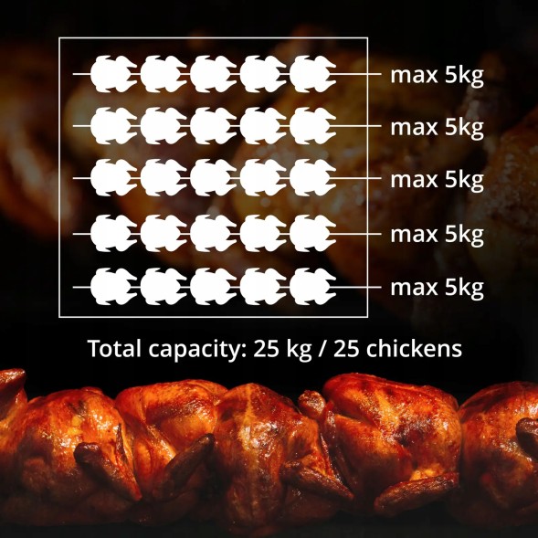 Китай WEW-SC-HP-1029508 Газовий Вертел Royal Catering на 25 Курей 25кВт Пропан-Бутан HoReCa
