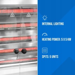 Китай WEW-SC-HP-1029508 Газовий Вертел Royal Catering на 25 Курей 25кВт Пропан-Бутан HoReCa