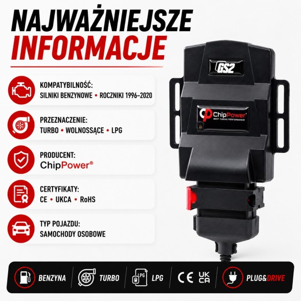 ChipPower 5904869306219 Чіп-тюнінг бокс GS2 для VW Up! бензиновий двигун 2011-2021