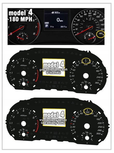 Moman 0089688082263 KIA STINGER Спідометр Циферблати заміни годинників км/год