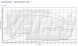 V-tech Tuning PowerChip Premium z aplikacją dla Ford Focus III (2010-2014) 1.6 TDCi 95KM 70kW PowerChip Premium+AI для Ford Focus III 1.6 TDCi 95KM 70kW