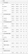 Шеффлер ЛуК 415 0127 10 Колесо двухмасове audi a4 1,8 т quattro 01-08 luk 415 0127 10