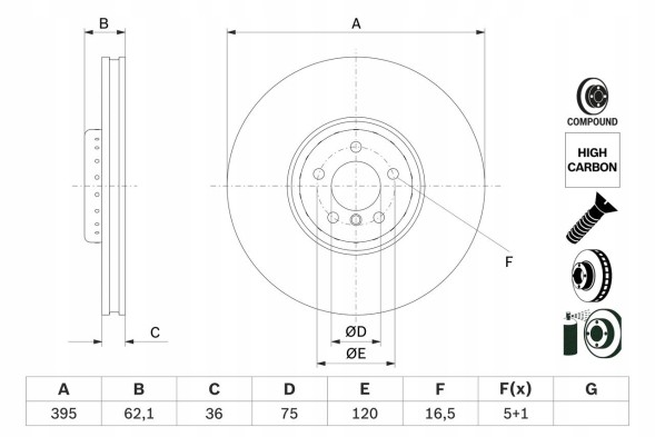 Bosch 0 986 479 E83 Гальмівний диск передній лівий 395х36 в 2-х секційний - bosch 0 986 479 e83