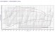V-tech Tuning PowerChip Digital dla Ford C-Max II (FL) (2015-2019) 1.6 TDCi 95KM 70kW PowerChip Digital для Ford C-Max II (FL) (2015-2019) 1.6 TDCi 95к.с. 70кВт