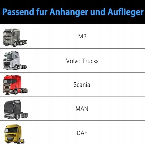 AD BRAKE B0F47J39XD ГОЛІВКА ЗЧЕПЛЕННЯ ШВИДКОЗ'ЄДНУВАЧА ПРИЧЕПА M16X1 5 DAF MAN SCANIA сталева