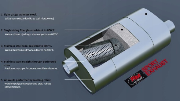 RM Motors E003/70/300 Глушник еліптичний універсальний E003 300 мм No 70 мм