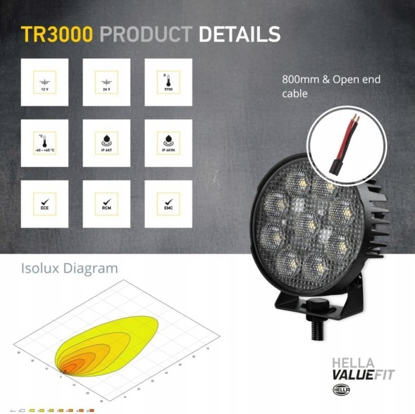 112&amp;tech HELLA-1G0-357-113-002-OŻWIETLENIE-POMOCNICZE Світлодіодний робочий прожектор VALUEFIT 31W 5700K для трактора