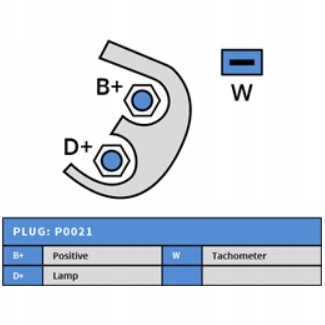 BV Psh Генератор BV Psh 515.012.120.090