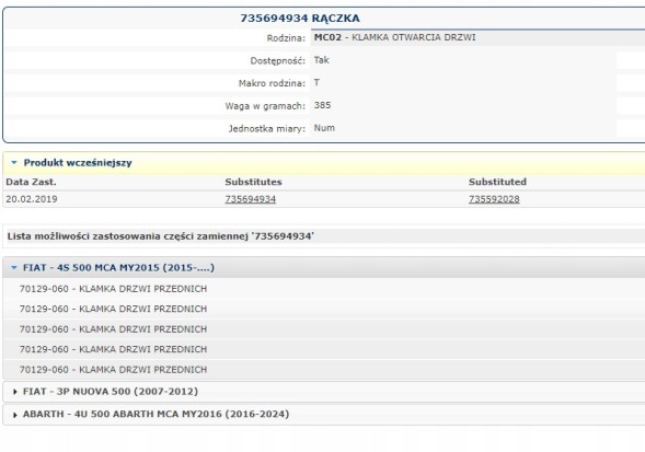Fiat OE 735694934 TP Ручка дверей ЛІВА Fiat 500 Abarth 595 SATIN 735694934