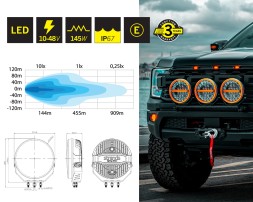 Strands ST-LI-0068-001 Світлодіодна робоча лампа галогеновий прожектор шпар STRANDS FIREFLY 9 16800lm 146W