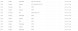5040052AC MOPAR - трубка шланг патрубок радіатора Dodge Challenger Charger 6.4 2011-23