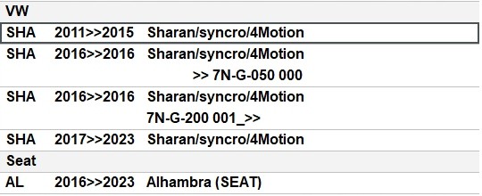 Volkswagen OE ОБшивка стелі VW SHARAN 7N0867501BE ПАНОРАМА