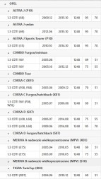 Шеффлер ЛуК 415 0442 10 Двомасове колесо зчеплення опель (!)