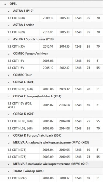 Шеффлер ЛуК 415 0442 10 Двомасове колесо зчеплення опель (!)