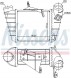 Nissens 961200 Охолоджувач повітря інтеркулер 961200 nissens