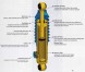 Китай 5001P АМОРТИЗАТОР PROFENDER ПЕРЕДНИЙ ЗАДНИЙ КОМПЛЕКТ +2"