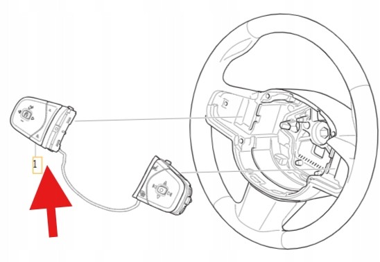 Volvo OE ПЕРЕМИКАЧІ КЕРМА VOLVO S90 V90 2017- XC90 S60 V60 2019- OE 32266343