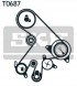 SKF VKMC 91903 Комплект грм + водяна помпа