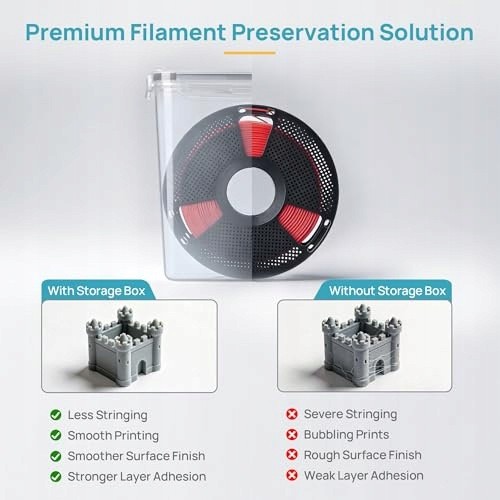AD BRAKE B0GRZR5MD5 КОНТЕЙНЕРИ ДЛЯ 3D ФІЛАМЕНТУ НАБІР 6 ШТУК 4Л ЗІ ЗЩІЛЬНЕННЯМ ДЛЯ ПРИНТЕРА
