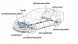 США CH-8-122 Піввісь права jeep compass 2.0/2.4 jeep patriot 2.0/2.4, dodge caliber a.T.