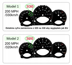Moman 0089688088883 Porsche 911 997 ЛІЧИЛЬНИК ДИСКОВИЙ ГОДИННИК МИЛЬ/ГОД КМ CSTM