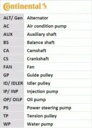 Continental CT1185WP3 Комплект грм + водяний насос ct1185wp3
