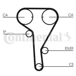 CT1077 CONTINENTAL Пас ГРМ з довжиною кола понад 60см але не більш як 150см