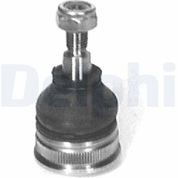 TC254 DELPHI Кульовий шарнір