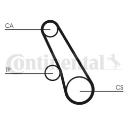 CT991 CONTINENTAL Пас ГРМ з довжиною кола не більш як 60см