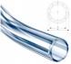 AG-Tech Wąż Wężyk IGIELIT IGIELITOWY do Paliwa Oleju 32mm Шланг для палива, пива, вина, спирту igielit 32 мм