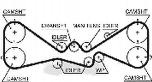 Gates K025612XS Комплект ременя грм k025612xs gates subaru