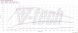 V-tech Tuning PowerChip Premium dla Ford Focus IV (2018-2021) 2.0 EcoBlue 150KM 110kW PowerChip Преміум для Ford Focus IV (2018-2021) 2.0 EcoBlue 150к.с. 110кВт