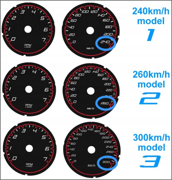Moman 0089688086360 Dodge CHARGER тахо-циферблати заміна MPH км/год