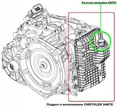 Fiat OE МАСЛЯНИЙ ПІДДОН ДЛЯ CHRYSLER JEEP OE K04752951AA