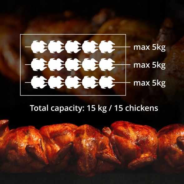 Китай WEW-SC-HP-1029506 Газовий вертел Royal Catering на 15 курей 15 кВт Пропан-Бутан для закладів громадського харчування