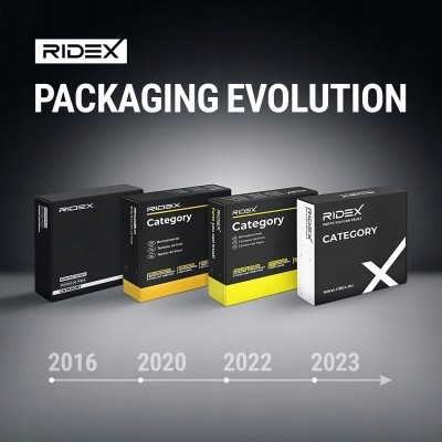 Ridex Датчик / Коректор кута нахилу фар RIDEX 3721S0077