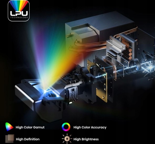 Китай WEW-SC-AB-URHISAUHPX30000 Проєктор Hisense PX3 4K Smart Laser Cinema WiFi HDR Dolby Vision