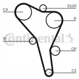 Continental CT867K3 Комплект ременя грм ct867k3 continental ctam